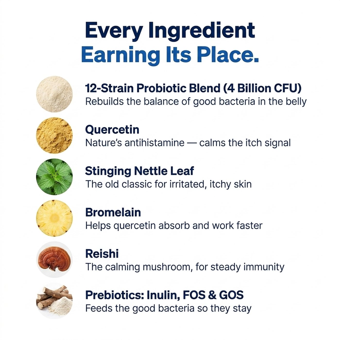 Every ingredient earning its place — 12-strain probiotic blend, quercetin, nettle, bromelain, reishi, prebiotics