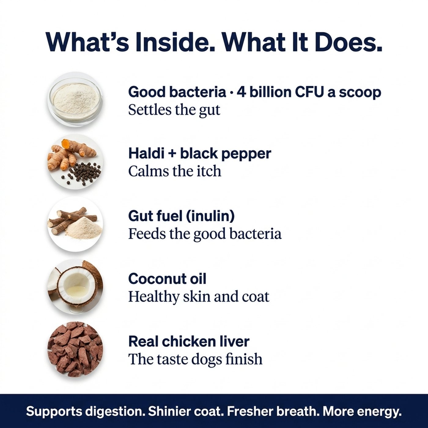 What's inside and what it does: good bacteria, haldi and black pepper, gut fuel, coconut oil, real chicken liver.