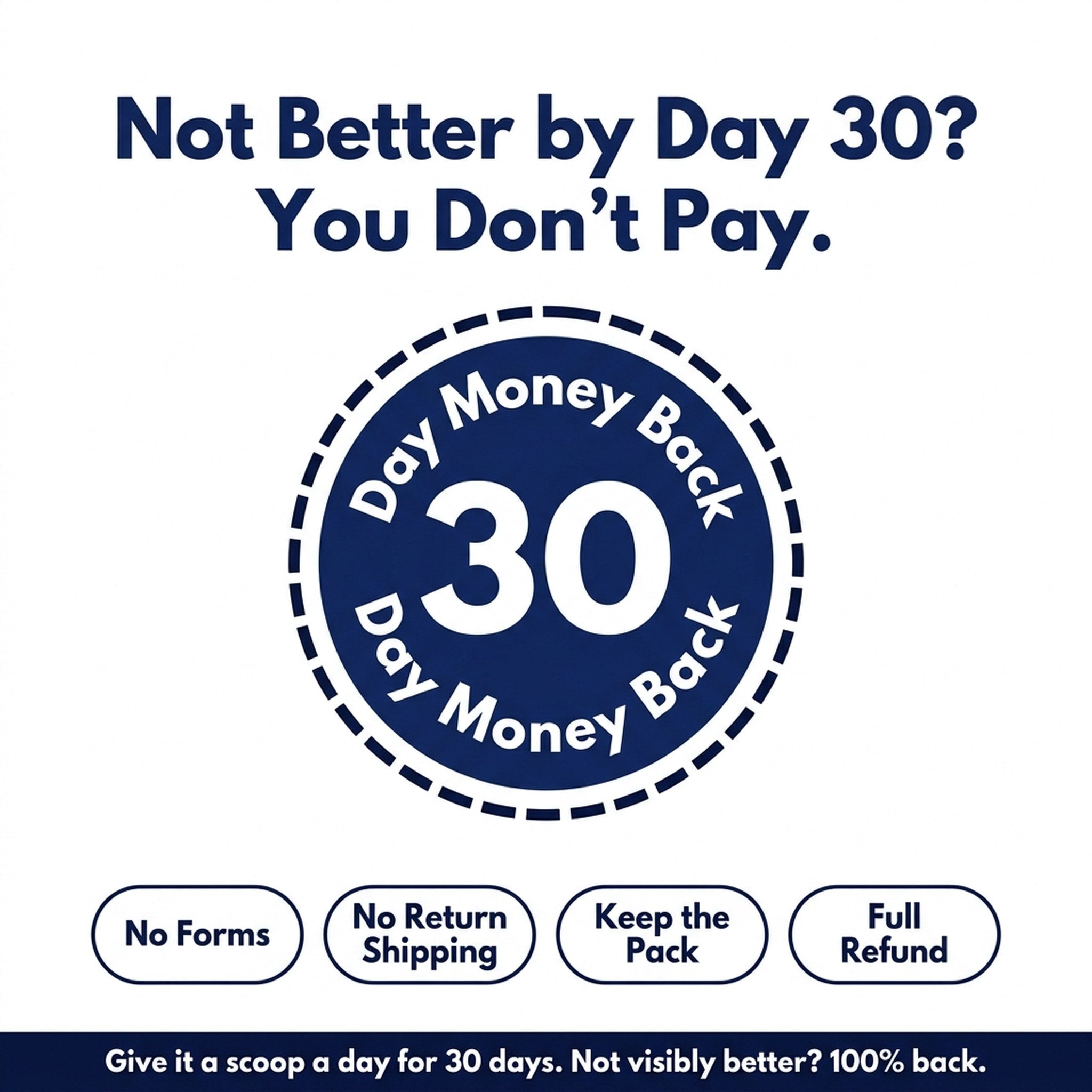 Not better by Day 30? You don't pay — 30-day money back guarantee